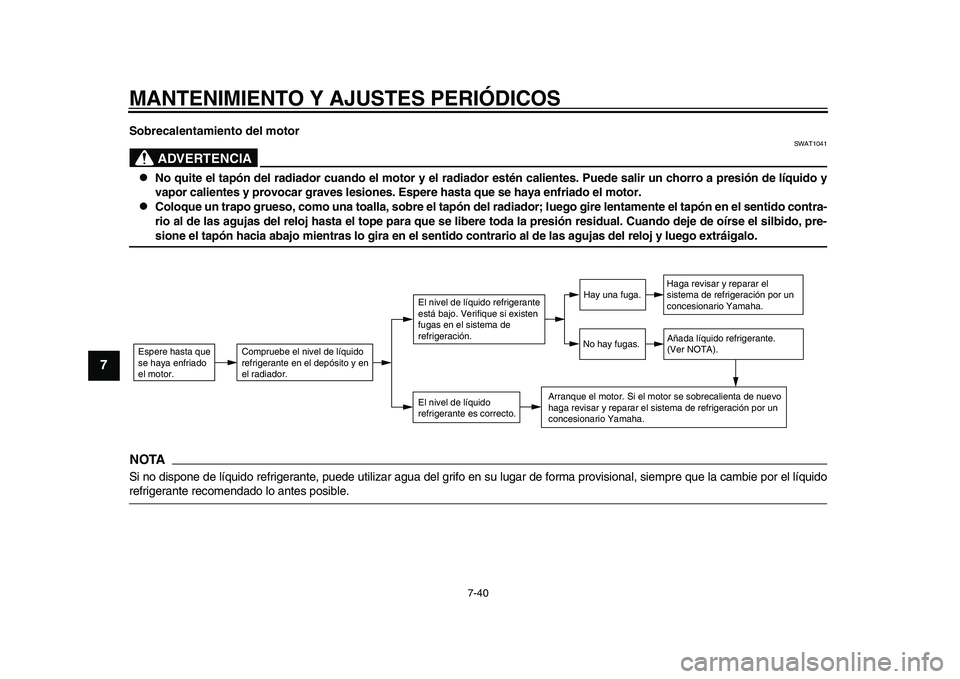 YAMAHA YZF-R1M 2015 Manuale de Empleo (in Spanish) MANTENIMIENTO Y AJUSTES PERIÓDICOS
7-40
1
2
3
4
5
67
8
9
10
11
12
Sobrecalentamiento del motor
ADVERTENCIA
SWAT1041
No quite el tapón del radiador cuando el motor y el radiador estén calientes YAMAHA YZF-R1M 2015 Manuale de Empleo (in Spanish) MANTENIMIENTO Y AJUSTES PERIÓDICOS
7-40
1
2
3
4
5
67
8
9
10
11
12
Sobrecalentamiento del motor
ADVERTENCIA
SWAT1041
No quite el tapón del radiador cuando el motor y el radiador estén calientes