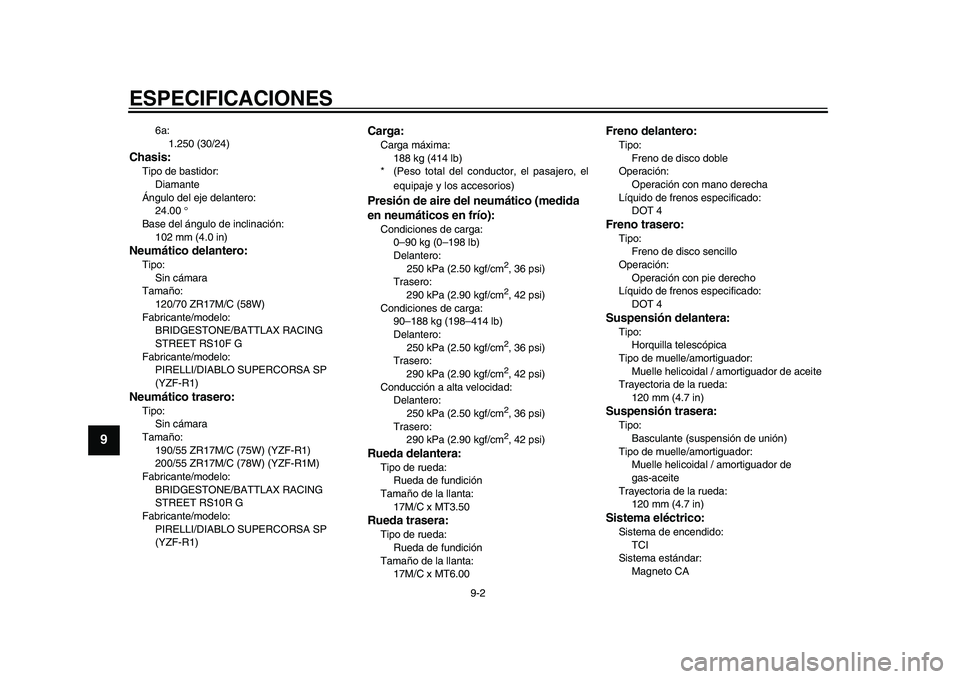 YAMAHA YZF-R1M 2015  Manuale de Empleo (in Spanish) ESPECIFICACIONES
9-2
1
2
3
4
5
6
7
89
10
11
12
6a: 1.250 (30/24)
Chasis:Tipo de bastidor: Diamante
Ángulo del eje delantero: 24.00  
Base del ángulo de inclinación:
102 mm (4.0 in)Neumático del
