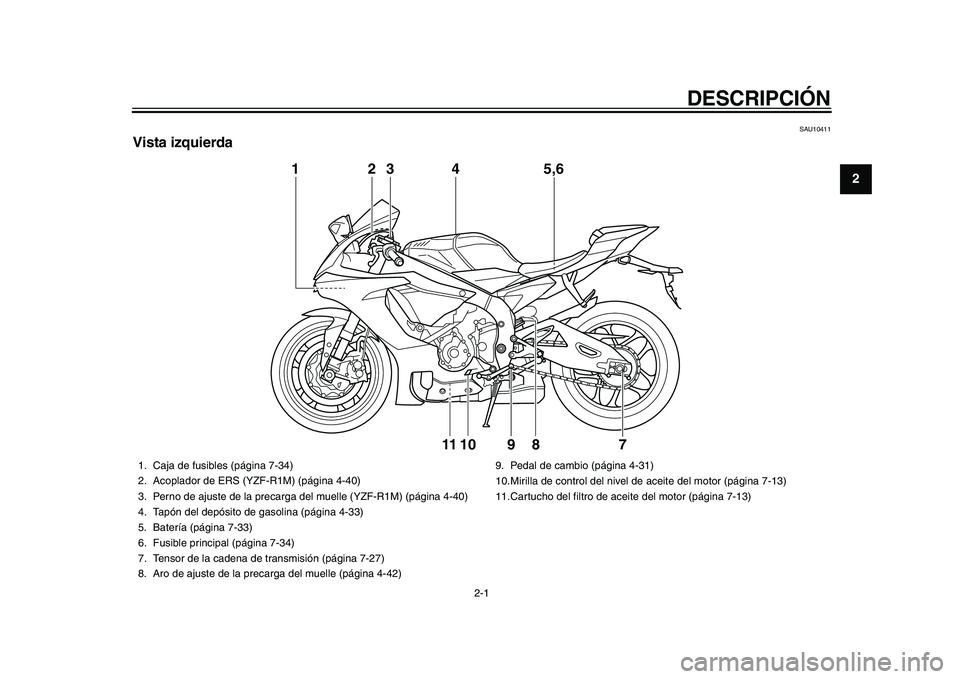YAMAHA YZF-R1M 2015 Manuale de Empleo (in Spanish) 2-1
123
4
5
6
7
8
9
10
11
12
DESCRIPCIÓN
SAU10411
Vista izquierda
1 3
4 5,6
10 89
2
11
7
1. Caja de fusibles (página 7-34)
2. Acoplador de ERS (YZF-R1M) (página 4-40)
3. Perno de ajuste de la preca YAMAHA YZF-R1M 2015 Manuale de Empleo (in Spanish) 2-1
123
4
5
6
7
8
9
10
11
12
DESCRIPCIÓN
SAU10411
Vista izquierda
1 3
4 5,6
10 89
2
11
7
1. Caja de fusibles (página 7-34)
2. Acoplador de ERS (YZF-R1M) (página 4-40)
3. Perno de ajuste de la preca
