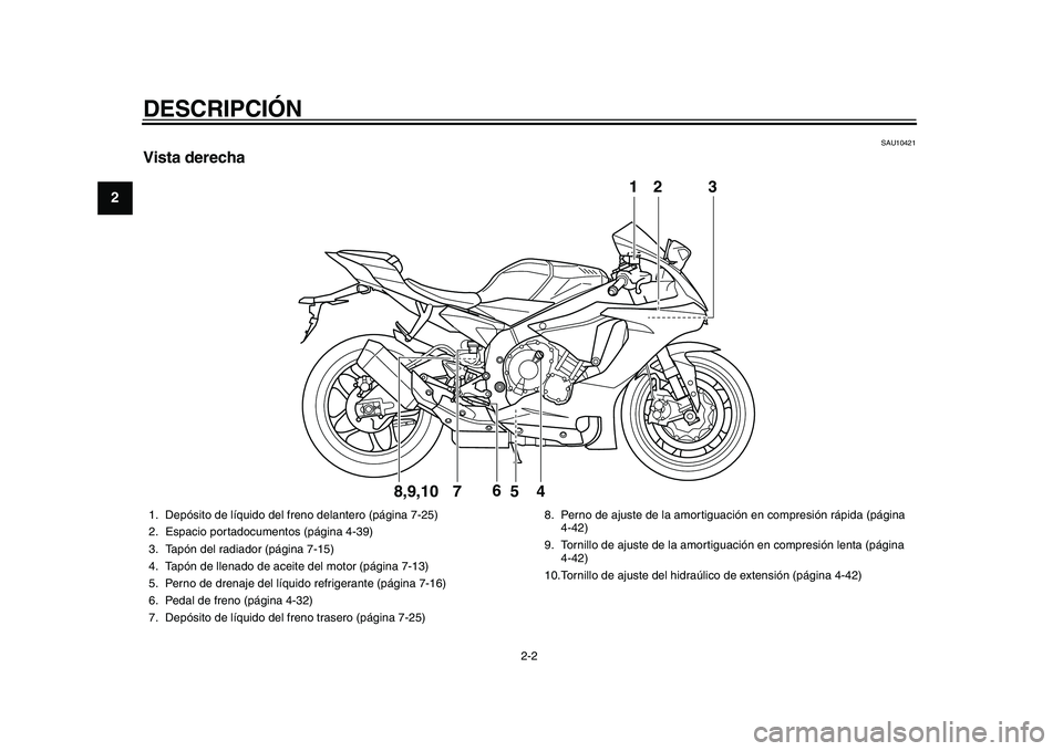 YAMAHA YZF-R1M 2015 Manuale de Empleo (in Spanish) DESCRIPCIÓN
2-2
12
3
4
5
6
7
8
9
10
11
12
SAU10421
Vista derecha
32
4
6
7
5
1
8,9,10
1. Depósito de líquido del freno delantero (página 7-25)
2. Espacio portadocumentos (página 4-39)
3. Tapón de YAMAHA YZF-R1M 2015 Manuale de Empleo (in Spanish) DESCRIPCIÓN
2-2
12
3
4
5
6
7
8
9
10
11
12
SAU10421
Vista derecha
32
4
6
7
5
1
8,9,10
1. Depósito de líquido del freno delantero (página 7-25)
2. Espacio portadocumentos (página 4-39)
3. Tapón de