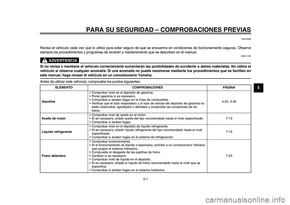 YAMAHA YZF-R1M 2015 Manuale de Empleo (in Spanish) 5-1
1
2
3
456
7
8
9
10
11
12
PARA SU SEGURIDAD – COMPROBACIONES PREVIAS
SAU15599
Revise el vehículo cada vez que lo utilice para estar seguro de que se encuentra en condiciones de funcionamiento YAMAHA YZF-R1M 2015 Manuale de Empleo (in Spanish) 5-1
1
2
3
456
7
8
9
10
11
12
PARA SU SEGURIDAD – COMPROBACIONES PREVIAS
SAU15599
Revise el vehículo cada vez que lo utilice para estar seguro de que se encuentra en condiciones de funcionamiento