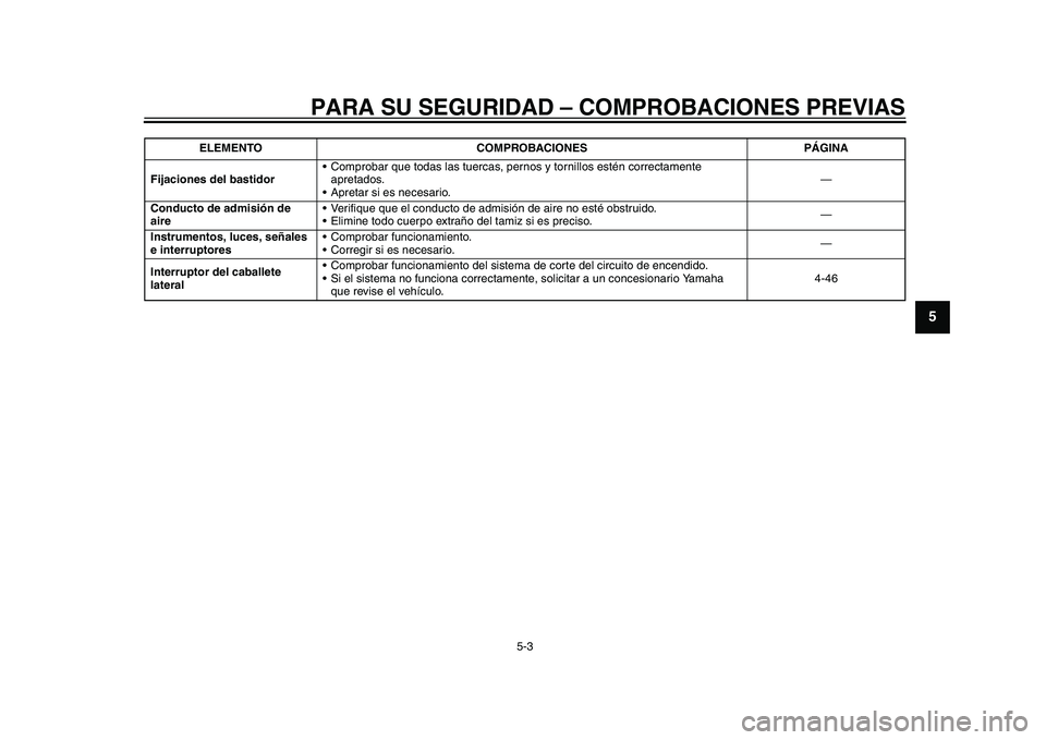 YAMAHA YZF-R1M 2015 Manuale de Empleo (in Spanish) PARA SU SEGURIDAD – COMPROBACIONES PREVIAS
5-3
1
2
3
456
7
8
9
10
11
12
Fijaciones del bastidor Comprobar que todas las tuercas, pernos y tornillos estén correctamente
apretados.
Apretar si es n YAMAHA YZF-R1M 2015 Manuale de Empleo (in Spanish) PARA SU SEGURIDAD – COMPROBACIONES PREVIAS
5-3
1
2
3
456
7
8
9
10
11
12
Fijaciones del bastidor Comprobar que todas las tuercas, pernos y tornillos estén correctamente
apretados.
Apretar si es n