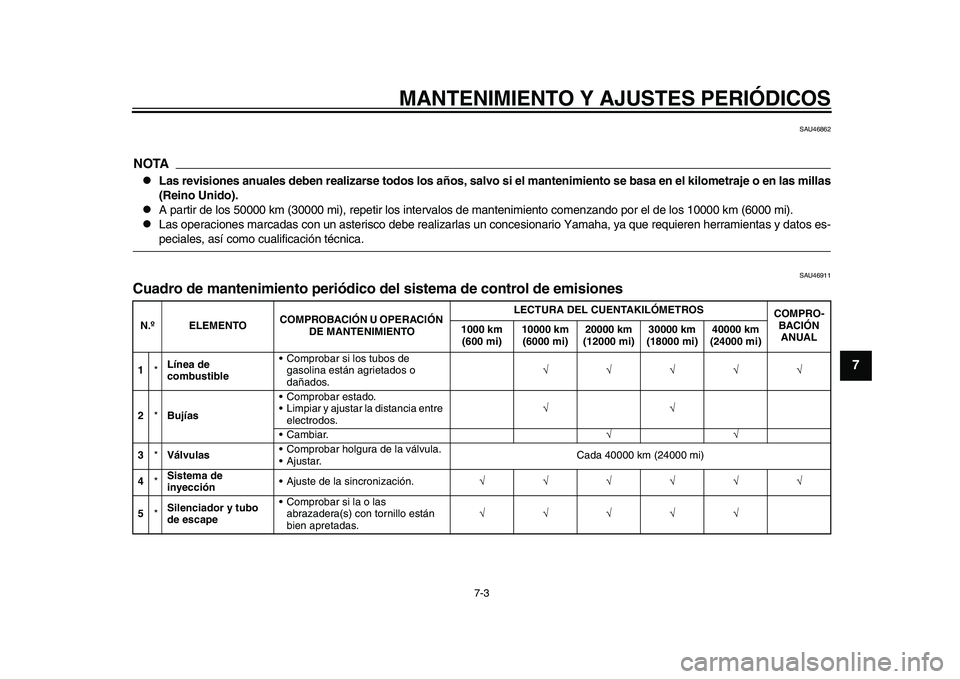 YAMAHA YZF-R1M 2015 Manuale de Empleo (in Spanish) MANTENIMIENTO Y AJUSTES PERIÓDICOS
7-3
1
2
3
4
5
678
9
10
11
12
SAU46862
NOTA
Las revisiones anuales deben rea lizarse todos los años, salvo si el mantenimie nto se basa en el kilometraje o en la YAMAHA YZF-R1M 2015 Manuale de Empleo (in Spanish) MANTENIMIENTO Y AJUSTES PERIÓDICOS
7-3
1
2
3
4
5
678
9
10
11
12
SAU46862
NOTA
Las revisiones anuales deben rea lizarse todos los años, salvo si el mantenimie nto se basa en el kilometraje o en la