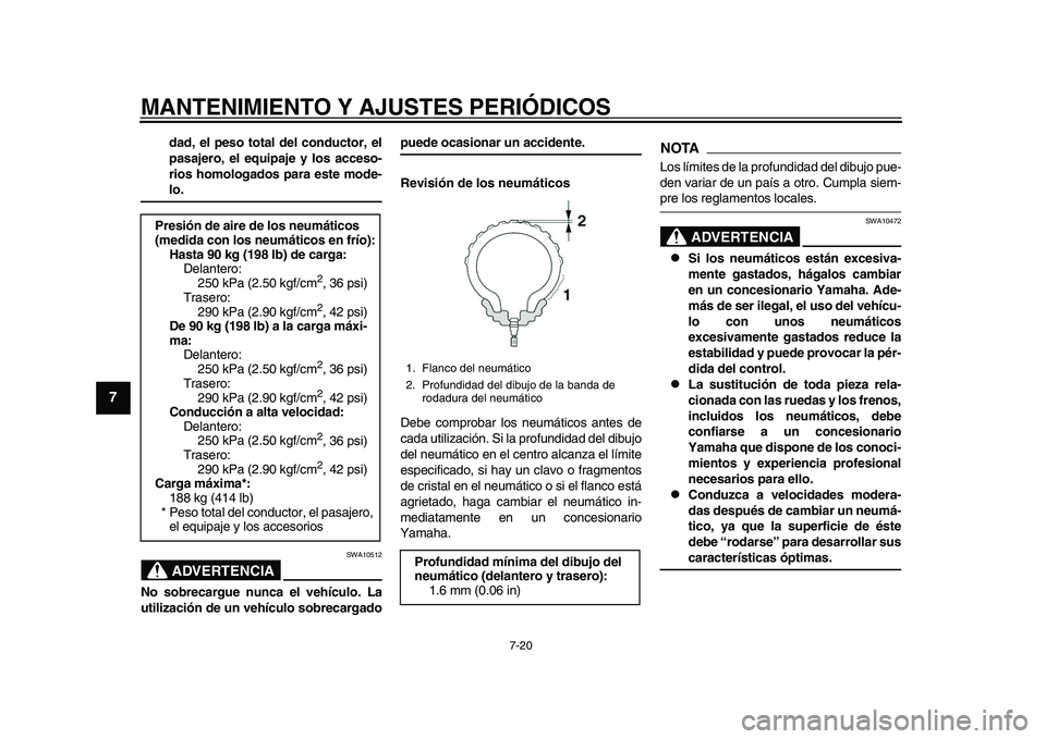 YAMAHA YZF-R1M 2015 Manuale de Empleo (in Spanish) MANTENIMIENTO Y AJUSTES PERIÓDICOS
7-20
1
2
3
4
5
67
8
9
10
11
12
dad, el peso total del conductor, el
pasajero, el equipaje y los acceso-
rios homologados para este mode-lo.ADVERTENCIA
SWA10512
No s YAMAHA YZF-R1M 2015 Manuale de Empleo (in Spanish) MANTENIMIENTO Y AJUSTES PERIÓDICOS
7-20
1
2
3
4
5
67
8
9
10
11
12
dad, el peso total del conductor, el
pasajero, el equipaje y los acceso-
rios homologados para este mode-lo.ADVERTENCIA
SWA10512
No s