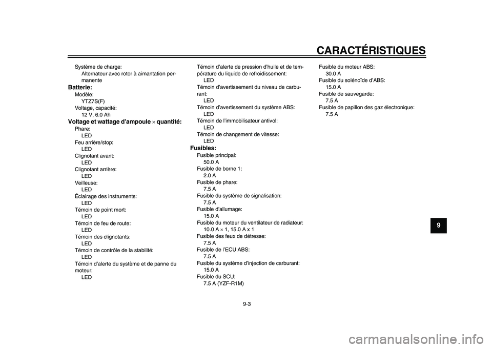 YAMAHA YZF-R1 2015 Notices Demploi (in French) CARACTÉRISTIQUES
9-3
1
2
3
4
5
6
7
8910
11
12
Système de charge:Alternateur avec rotor à aimantation per-
manenteBatterie:Modèle:YTZ7S(F)
Voltage, capacité: 12 V, 6.0 AhVoltage et wattage d’amp YAMAHA YZF-R1 2015 Notices Demploi (in French) CARACTÉRISTIQUES
9-3
1
2
3
4
5
6
7
8910
11
12
Système de charge:Alternateur avec rotor à aimantation per-
manenteBatterie:Modèle:YTZ7S(F)
Voltage, capacité: 12 V, 6.0 AhVoltage et wattage d’amp