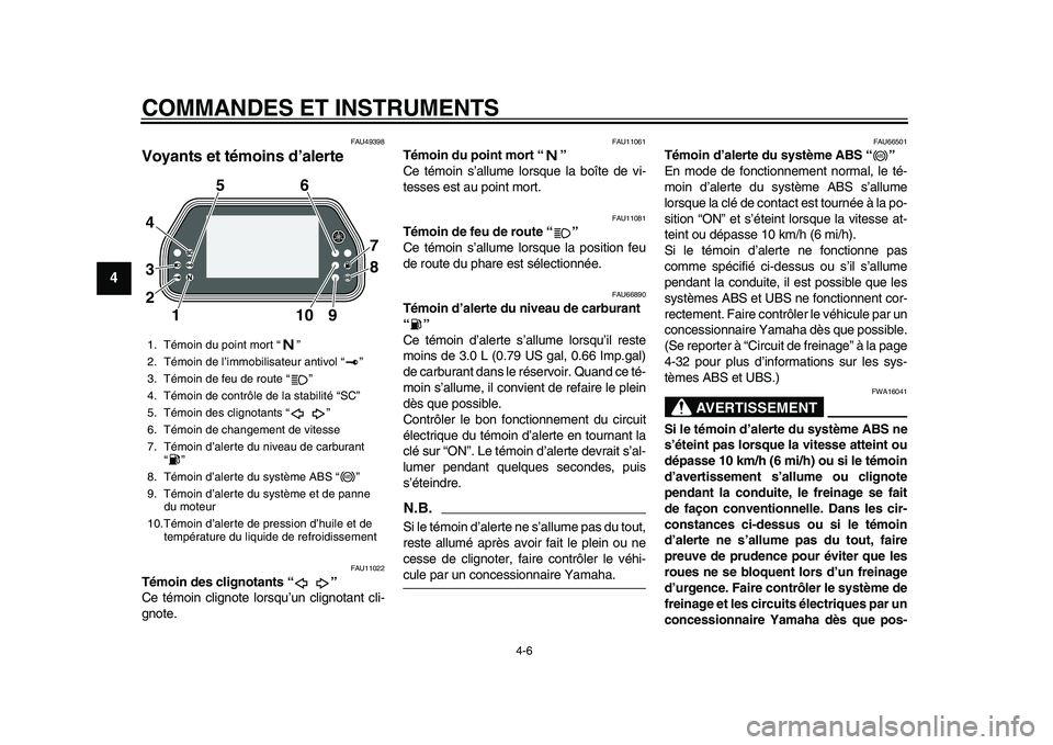 YAMAHA YZF-R1 2015 Notices Demploi (in French) COMMANDES ET INSTRUMENTS
4-6
1
2
34
5
6
7
8
9
10
11
12
FAU49398
Voyants et témoins d’alerte
FAU11022
Témoin des clignotants “ ”
Ce témoin clignote lorsqu’un clignotant cli-
gnote.
FAU11061
YAMAHA YZF-R1 2015 Notices Demploi (in French) COMMANDES ET INSTRUMENTS
4-6
1
2
34
5
6
7
8
9
10
11
12
FAU49398
Voyants et témoins d’alerte
FAU11022
Témoin des clignotants “ ”
Ce témoin clignote lorsqu’un clignotant cli-
gnote.
FAU11061