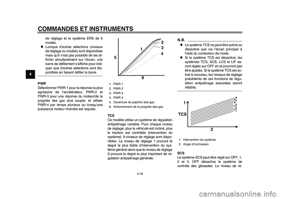 YAMAHA YZF-R1M 2015  Notices Demploi (in French) COMMANDES ET INSTRUMENTS
4-16
1
2
34
5
6
7
8
9
10
11
12
de réglage et le système ERS de 6
modes.

Lorsque d’autres sélections (niveaux
de réglage ou modes) sont disponibles
mais qu’il n’e
