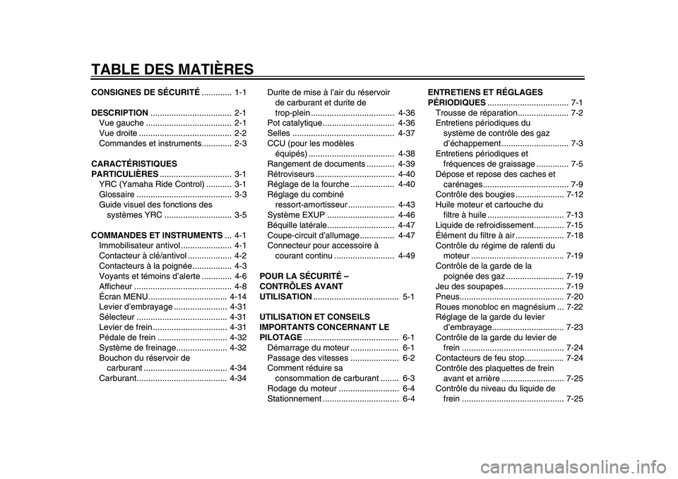 YAMAHA YZF-R1 2015 Notices Demploi (in French) TABLE DES MATIÈRESCONSIGNES DE SÉCURITÉ............. 1-1
DESCRIPTION ................................... 2-1
Vue gauche ..................................... 2-1
Vue droite ..................... YAMAHA YZF-R1 2015 Notices Demploi (in French) TABLE DES MATIÈRESCONSIGNES DE SÉCURITÉ............. 1-1
DESCRIPTION ................................... 2-1
Vue gauche ..................................... 2-1
Vue droite .....................