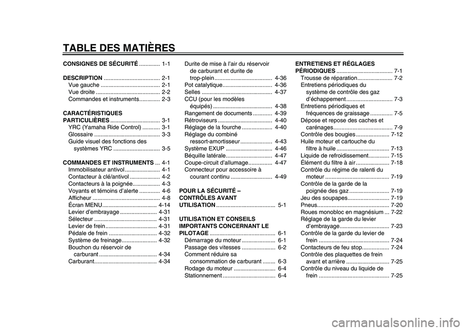 YAMAHA YZF-R1M 2015  Notices Demploi (in French) TABLE DES MATIÈRESCONSIGNES DE SÉCURITÉ.............  1-1
DESCRIPTION ...................................  2-1
Vue gauche .....................................  2-1
Vue droite .....................