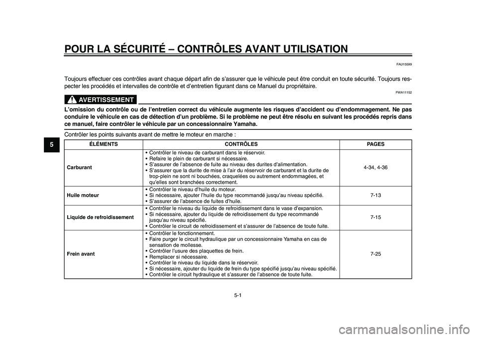 YAMAHA YZF-R1M 2015  Notices Demploi (in French) 5-1
1
2
3
45
6
7
8
9
10
11
12
POUR LA SÉCURITÉ – CONTRÔLES AVANT UTILISATION
FAU15599
Toujours effectuer ces contrôles avant chaque départ afin de s’assu rer que le véhicule peut être condu