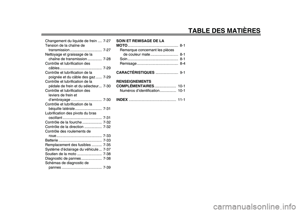 YAMAHA YZF-R1 2015 Notices Demploi (in French) TABLE DES MATIÈRES
Changement du liquide de frein .... 7-27
Tension de la chaîne de transmission ............................... 7-27
Nettoyage et graissage de la chaîne de transmission ........ YAMAHA YZF-R1 2015 Notices Demploi (in French) TABLE DES MATIÈRES
Changement du liquide de frein .... 7-27
Tension de la chaîne de transmission ............................... 7-27
Nettoyage et graissage de la chaîne de transmission ........