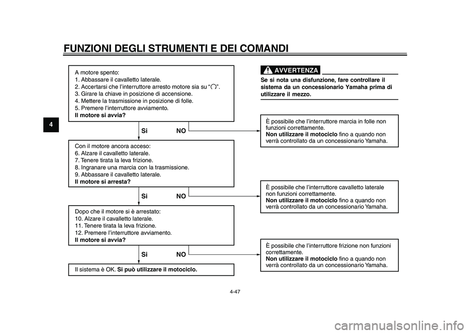 YAMAHA YZF-R1M 2015  Manuale duso (in Italian) FUNZIONI DEGLI STRUMENTI E DEI COMANDI
4-47
1
2
34
5
6
7
8
9
10
11
12
A motore spento:
1. Abbassare il cavalletto laterale.
2. Accertarsi che l’interruttore arresto motore sia su 
3. Girare la chiav