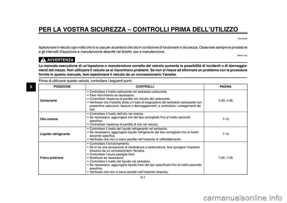 YAMAHA YZF-R1M 2015  Manuale duso (in Italian) 5-1
1
2
3
45
6
7
8
9
10
11
12
PER LA VOSTRA SICUREZZA – CO NTROLLI PRIMA DELL’UTILIZZO
HAU15599
Ispezionare il veicolo ogni volta che lo si  usa per accertarsi che sia in condizione di  funzionare
