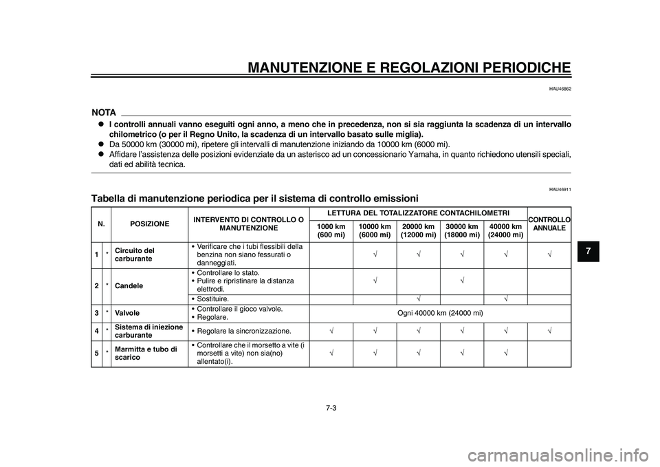 YAMAHA YZF-R1M 2015  Manuale duso (in Italian) MANUTENZIONE E REGOLAZIONI PERIODICHE
7-3
1
2
3
4
5
678
9
10
11
12
HAU46862
NOTA
I controlli annuali vanno eseguiti ogni anno, a meno che in precedenza, non si sia raggiunta la scadenza di un inter