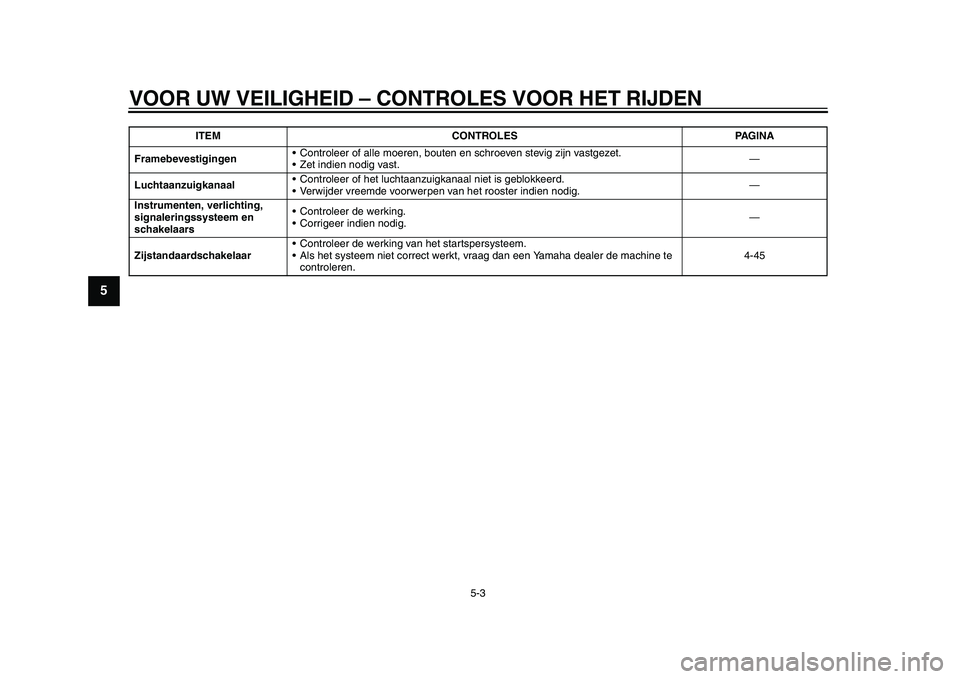 YAMAHA YZF-R1M 2015 Manual de utilização (in Portuguese) VOOR UW VEILIGHEID – CONTROLES VOOR HET RIJDEN
5-3
1
2
3
45
6
7
8
9
10
11
12
Framebevestigingen Controleer of alle moeren, bouten en schroeven stevig zijn vastgezet.
Zet indien nodig vast. —
Luc YAMAHA YZF-R1M 2015 Manual de utilização (in Portuguese) VOOR UW VEILIGHEID – CONTROLES VOOR HET RIJDEN
5-3
1
2
3
45
6
7
8
9
10
11
12
Framebevestigingen Controleer of alle moeren, bouten en schroeven stevig zijn vastgezet.
Zet indien nodig vast. —
Luc