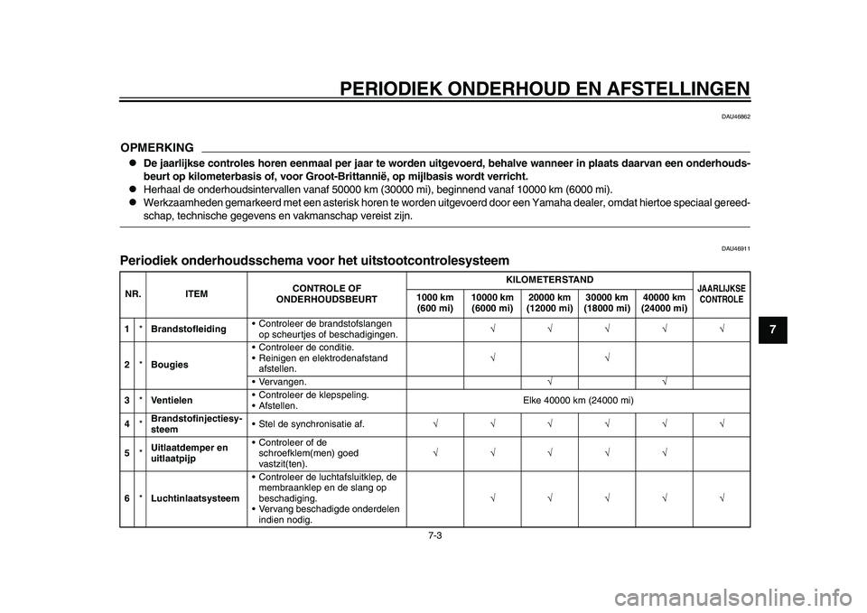YAMAHA YZF-R1M 2015 Manual de utilização (in Portuguese) PERIODIEK ONDERHOUD EN AFSTELLINGEN
7-3
1
2
3
4
5
678
9
10
11
12
DAU46862
OPMERKING
De jaarlijkse controles horen eenmaal per jaar te worden uitgevoerd, behalve wanneer in plaats daarvan een onderh YAMAHA YZF-R1M 2015 Manual de utilização (in Portuguese) PERIODIEK ONDERHOUD EN AFSTELLINGEN
7-3
1
2
3
4
5
678
9
10
11
12
DAU46862
OPMERKING
De jaarlijkse controles horen eenmaal per jaar te worden uitgevoerd, behalve wanneer in plaats daarvan een onderh