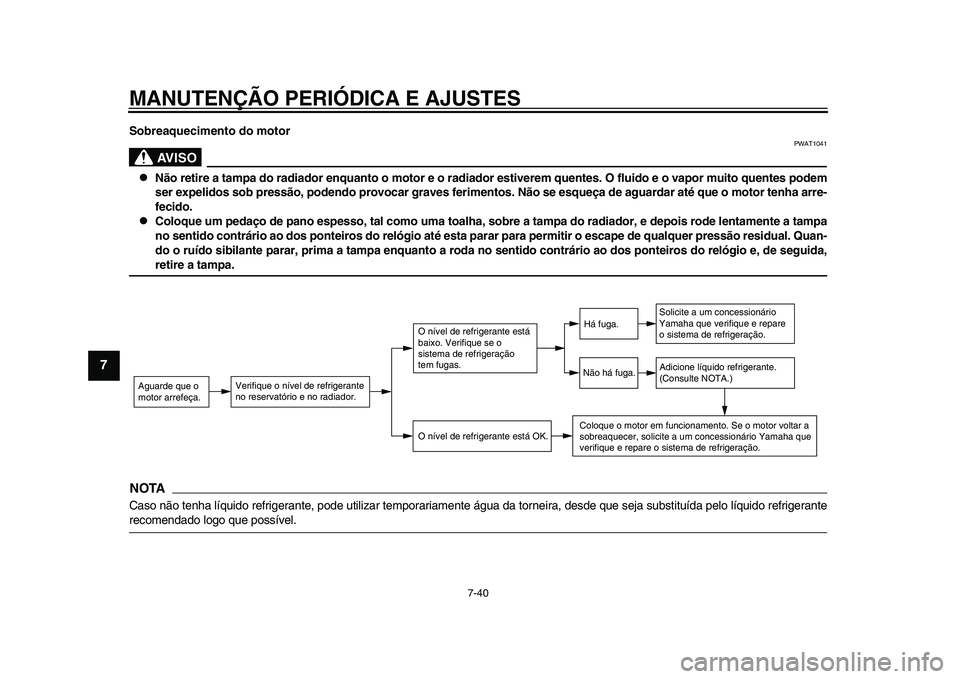 YAMAHA YZF-R1 2015 Manual de utilização (in Portuguese) MANUTENÇÃO PERIÓDICA E AJUSTES
7-40
1
2
3
4
5
67
8
9
10
11
12
Sobreaquecimento do motor
AVISO
PWAT1041
Não retire a tampa do radiador enquanto o motor e o radia dor estiverem quentes. O fluido YAMAHA YZF-R1 2015 Manual de utilização (in Portuguese) MANUTENÇÃO PERIÓDICA E AJUSTES
7-40
1
2
3
4
5
67
8
9
10
11
12
Sobreaquecimento do motor
AVISO
PWAT1041
Não retire a tampa do radiador enquanto o motor e o radia dor estiverem quentes. O fluido