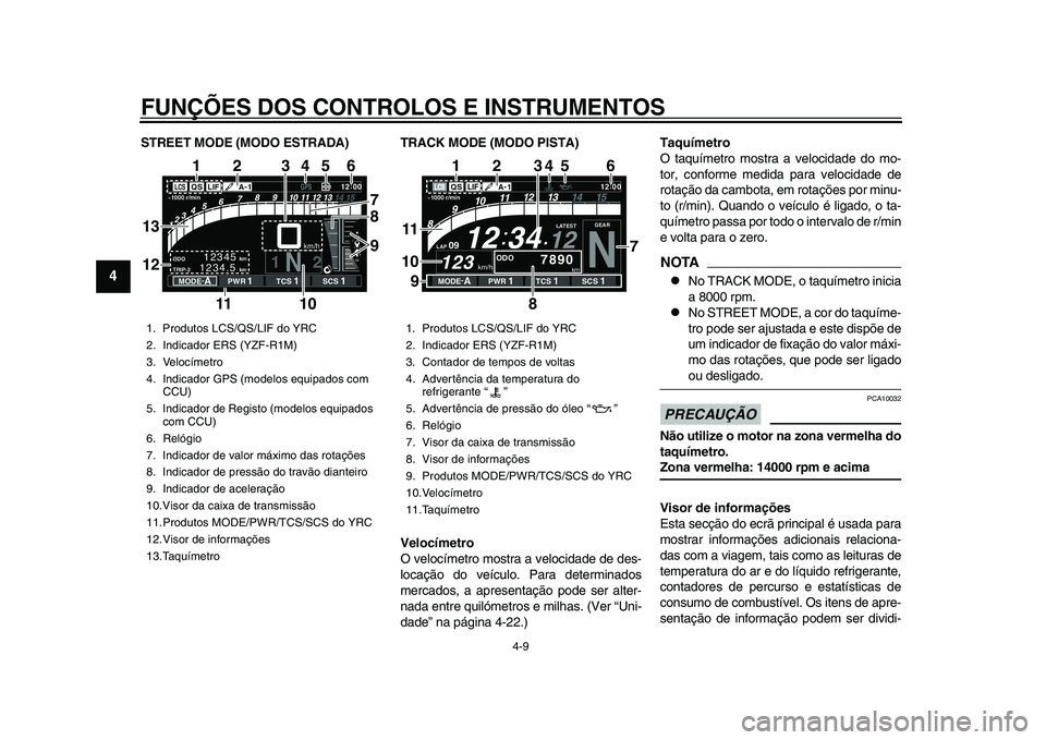 YAMAHA YZF-R1 2015 Manual de utilização (in Portuguese) FUNÇÕES DOS CONTROLOS E INSTRUMENTOS
4-9
1
2
34
5
6
7
8
9
10
11
12
STREET MODE (MODO ESTRADA) TRACK MODE (MODO PISTA)
Velocímetro
O velocímetro mostra a velocidade de des-
locação do veículo. P YAMAHA YZF-R1 2015 Manual de utilização (in Portuguese) FUNÇÕES DOS CONTROLOS E INSTRUMENTOS
4-9
1
2
34
5
6
7
8
9
10
11
12
STREET MODE (MODO ESTRADA) TRACK MODE (MODO PISTA)
Velocímetro
O velocímetro mostra a velocidade de des-
locação do veículo. P