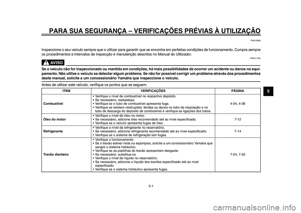 YAMAHA YZF-R1 2015 Manual de utilização (in Portuguese) 5-1
1
2
3
456
7
8
9
10
11
12
PARA SUA SEGURANÇA – VERIFICAÇÕES PRÉVIAS À UTILIZAÇÃO
PAU15599
Inspeccione o seu veículo sempre que o utilizar para garantir que se encontra em perfeitas condi YAMAHA YZF-R1 2015 Manual de utilização (in Portuguese) 5-1
1
2
3
456
7
8
9
10
11
12
PARA SUA SEGURANÇA – VERIFICAÇÕES PRÉVIAS À UTILIZAÇÃO
PAU15599
Inspeccione o seu veículo sempre que o utilizar para garantir que se encontra em perfeitas condi
