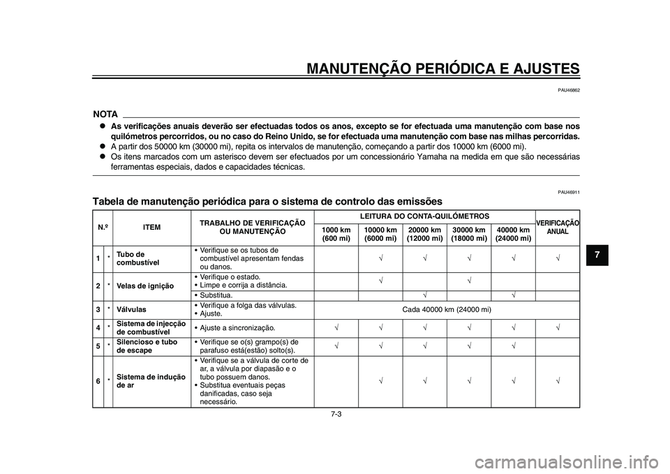 YAMAHA YZF-R1 2015 Manual de utilização (in Portuguese) MANUTENÇÃO PERIÓDICA E AJUSTES
7-3
1
2
3
4
5
678
9
10
11
12
PAU46862
NOTA
As verificações anuais deverão ser efectuadas todos os a nos, excepto se for efectuada uma manutenção com base nos
YAMAHA YZF-R1 2015 Manual de utilização (in Portuguese) MANUTENÇÃO PERIÓDICA E AJUSTES
7-3
1
2
3
4
5
678
9
10
11
12
PAU46862
NOTA
As verificações anuais deverão ser efectuadas todos os a nos, excepto se for efectuada uma manutenção com base nos