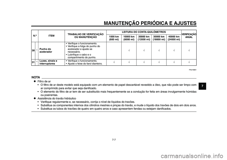 YAMAHA YZF-R1 2015 Manual de utilização (in Portuguese) MANUTENÇÃO PERIÓDICA E AJUSTES
7-7
1
2
3
4
5
678
9
10
11
12
PAU18681
NOTA
Filtro de ar
O filtro de ar deste modelo está equipado com um elemento de papel descartável revestido a óleo, que n YAMAHA YZF-R1 2015 Manual de utilização (in Portuguese) MANUTENÇÃO PERIÓDICA E AJUSTES
7-7
1
2
3
4
5
678
9
10
11
12
PAU18681
NOTA
Filtro de ar
O filtro de ar deste modelo está equipado com um elemento de papel descartável revestido a óleo, que n