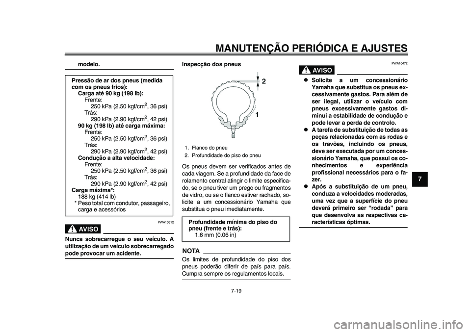 YAMAHA YZF-R1 2015 Manual de utilização (in Portuguese) MANUTENÇÃO PERIÓDICA E AJUSTES
7-19
1
2
3
4
5
678
9
10
11
12
modelo.AVISO
PWA10512
Nunca sobrecarregue o seu veículo. A
utilização de um veículo sobrecarregadopode provocar um acidente. Inspec YAMAHA YZF-R1 2015 Manual de utilização (in Portuguese) MANUTENÇÃO PERIÓDICA E AJUSTES
7-19
1
2
3
4
5
678
9
10
11
12
modelo.AVISO
PWA10512
Nunca sobrecarregue o seu veículo. A
utilização de um veículo sobrecarregadopode provocar um acidente. Inspec