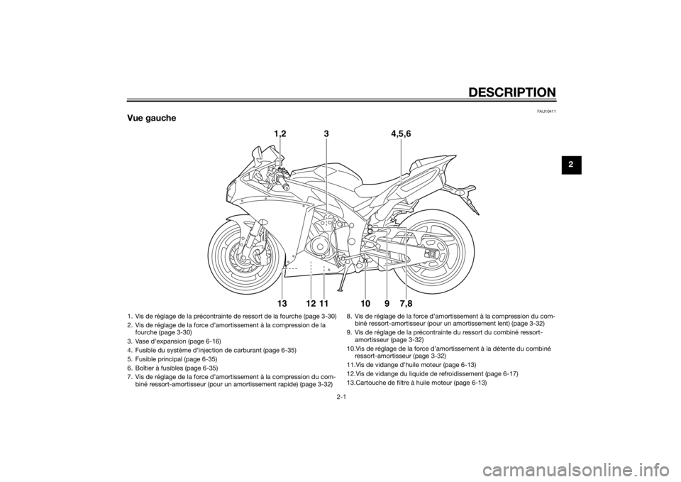 YAMAHA YZF-R1 2014 Notices Demploi (in French) DESCRIPTION
2-1
2
FAU10411
Vue gauche
1,2
3
4,5,6
13
12
11
10
7,8
9
1. Vis de réglage de la précontrainte de ressort de la fourche (page 3-30)
2. Vis de réglage de la force d’amortissement à la YAMAHA YZF-R1 2014 Notices Demploi (in French) DESCRIPTION
2-1
2
FAU10411
Vue gauche
1,2
3
4,5,6
13
12
11
10
7,8
9
1. Vis de réglage de la précontrainte de ressort de la fourche (page 3-30)
2. Vis de réglage de la force d’amortissement à la
