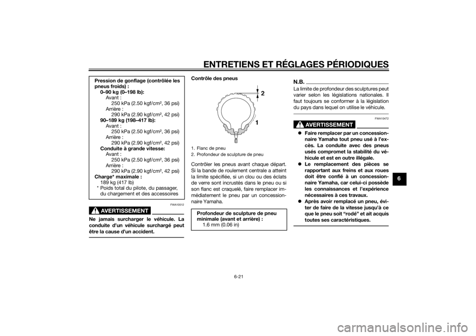 YAMAHA YZF-R1 2014 Notices Demploi (in French) ENTRETIENS ET RÉGLAGES PÉRIODIQUES
6-21
6
AVERTISSEMENT
FWA10512
Ne jamais surcharger le véhicule. La
conduite d’un véhicule surchargé peut
être la cause d’un acci dent.
Contrôle des pne YAMAHA YZF-R1 2014 Notices Demploi (in French) ENTRETIENS ET RÉGLAGES PÉRIODIQUES
6-21
6
AVERTISSEMENT
FWA10512
Ne jamais surcharger le véhicule. La
conduite d’un véhicule surchargé peut
être la cause d’un acci dent.
Contrôle des pne