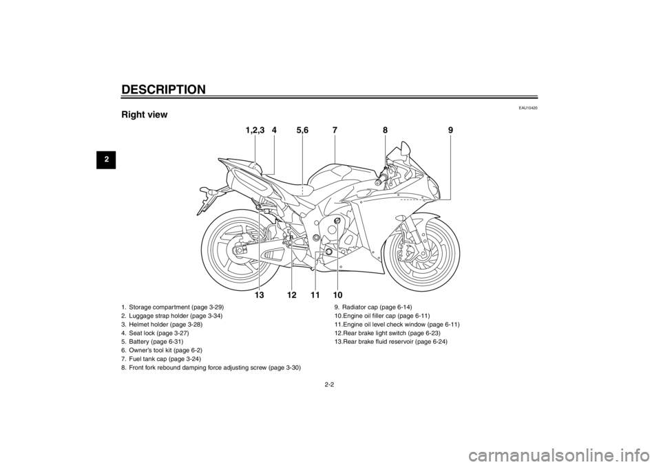 YAMAHA YZF-R1 2013  Owners Manual DESCRIPTION
2-2
2
EAU10420
Right view
1,2,3
4
9
5,6
7
8
10
11
12
13
1. Storage compartment (page 3-29)
2. Luggage strap holder (page 3-34)
3. Helmet holder (page 3-28)
4. Seat lock (page 3-27)
5. Batt