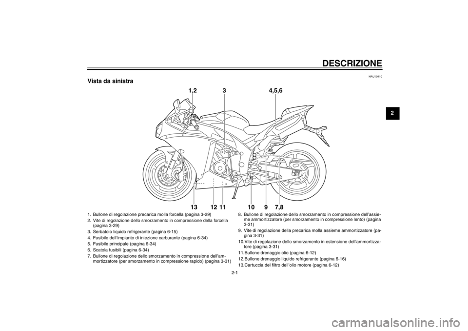 YAMAHA YZF-R1 2013 Manuale duso (in Italian) DESCRIZIONE
2-1
2
HAU10410
Vista da sinistra
1,2
3
4,5,6
13
12
11
10
7,8
9
1. Bullone di regolazione precarica molla forcella (pagina 3-29)
2. Vite di regolazione dello smorzamento in compressione del YAMAHA YZF-R1 2013 Manuale duso (in Italian) DESCRIZIONE
2-1
2
HAU10410
Vista da sinistra
1,2
3
4,5,6
13
12
11
10
7,8
9
1. Bullone di regolazione precarica molla forcella (pagina 3-29)
2. Vite di regolazione dello smorzamento in compressione del