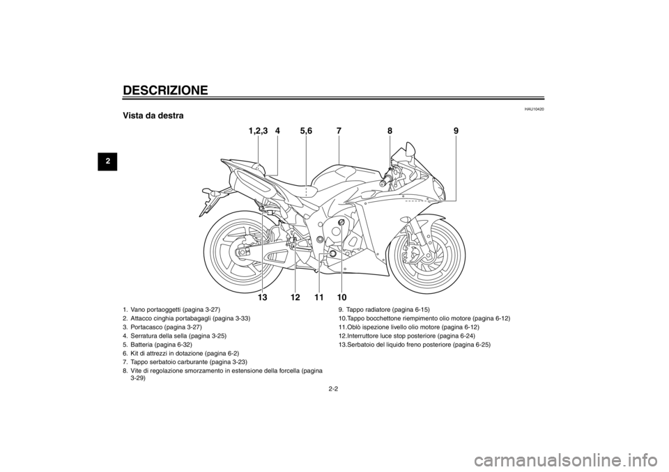 YAMAHA YZF-R1 2013 Manuale duso (in Italian) DESCRIZIONE
2-2
2
HAU10420
Vista da destra
1,2,3
4
9
5,6
7
8
10
11
12
13
1. Vano portaoggetti (pagina 3-27)
2. Attacco cinghia portabagagli (pagina 3-33)
3. Portacasco (pagina 3-27)
4. Serratura della YAMAHA YZF-R1 2013 Manuale duso (in Italian) DESCRIZIONE
2-2
2
HAU10420
Vista da destra
1,2,3
4
9
5,6
7
8
10
11
12
13
1. Vano portaoggetti (pagina 3-27)
2. Attacco cinghia portabagagli (pagina 3-33)
3. Portacasco (pagina 3-27)
4. Serratura della