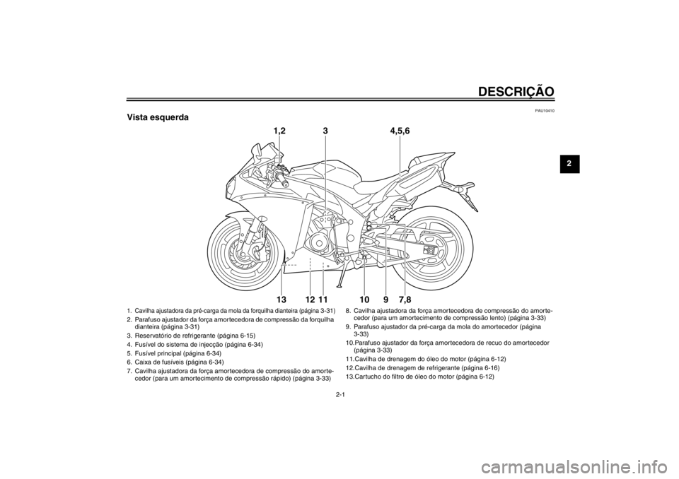 YAMAHA YZF-R1 2013 Manual de utilização (in Portuguese) DESCRIÇÃO
2-1
2
PAU10410
Vista esquerda
1,2
3
4,5,6
13
12
11
10
7,8
9
1. Cavilha ajustadora da pré-carga da mola da forquilha dianteira (página
3-31
)
2. Parafuso ajustador da força amortecedora YAMAHA YZF-R1 2013 Manual de utilização (in Portuguese) DESCRIÇÃO
2-1
2
PAU10410
Vista esquerda
1,2
3
4,5,6
13
12
11
10
7,8
9
1. Cavilha ajustadora da pré-carga da mola da forquilha dianteira (página
3-31
)
2. Parafuso ajustador da força amortecedora