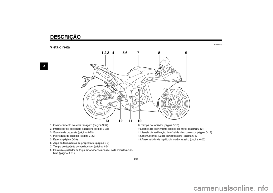 YAMAHA YZF-R1 2013 Manual de utilização (in Portuguese) DESCRIÇÃO
2-2
2
PAU10420
Vista direita
1,2,3
4
9
5,6
7
8
10
11
12
13
1. Compartimento de armazenagem (página 3-29)
2. Prendedor da correia de bagagem (página 3-35)
3. Suporte de capacete (página YAMAHA YZF-R1 2013 Manual de utilização (in Portuguese) DESCRIÇÃO
2-2
2
PAU10420
Vista direita
1,2,3
4
9
5,6
7
8
10
11
12
13
1. Compartimento de armazenagem (página 3-29)
2. Prendedor da correia de bagagem (página 3-35)
3. Suporte de capacete (página