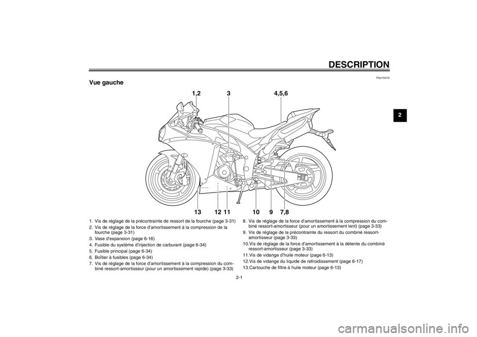 YAMAHA YZF-R1 2012 Notices Demploi (in French) DESCRIPTION
2-1
2
FAU10410
Vue gauche
1,2
3
4,5,6
13
12
11
10
7,8
9
1. Vis de réglage de la précontrainte de ressort de la fourche (page 3-31)
2. Vis de réglage de la force d’amortissement à la YAMAHA YZF-R1 2012 Notices Demploi (in French) DESCRIPTION
2-1
2
FAU10410
Vue gauche
1,2
3
4,5,6
13
12
11
10
7,8
9
1. Vis de réglage de la précontrainte de ressort de la fourche (page 3-31)
2. Vis de réglage de la force d’amortissement à la