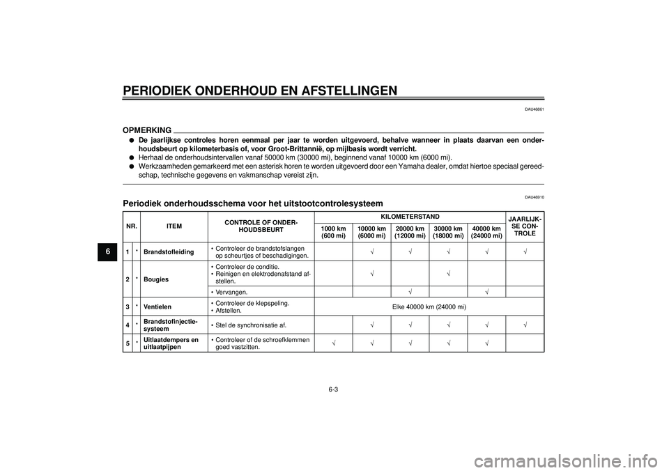 YAMAHA YZF-R1 2012 Instructieboekje (in Dutch) PERIODIEK ONDERHOUD EN AFSTELLINGEN
6-3
6
DAU46861
OPMERKING●
De jaarlijkse controles horen eenmaal per jaar te worden uitgevoerd, behalve wanneer in plaats daarvan een onder-
houdsbeurt op kilomete YAMAHA YZF-R1 2012 Instructieboekje (in Dutch) PERIODIEK ONDERHOUD EN AFSTELLINGEN
6-3
6
DAU46861
OPMERKING●
De jaarlijkse controles horen eenmaal per jaar te worden uitgevoerd, behalve wanneer in plaats daarvan een onder-
houdsbeurt op kilomete