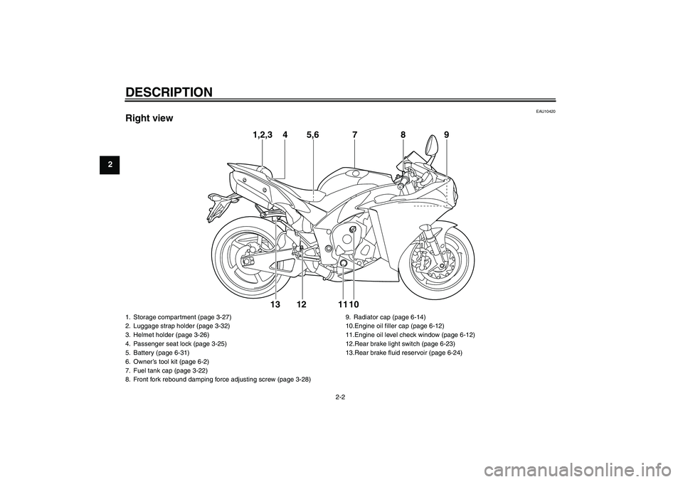 YAMAHA YZF-R1 2011  Owners Manual DESCRIPTION
2-2
2
EAU10420
Right view
1,2,3 4 5,6 879
10 12 11 13
1. Storage compartment (page 3-27)
2. Luggage strap holder (page 3-32)
3. Helmet holder (page 3-26)
4. Passenger seat lock (page 3-25)