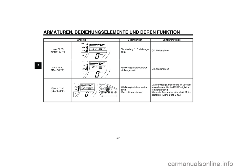 YAMAHA YZF-R1 2011  Betriebsanleitungen (in German) ARMATUREN, BEDIENUNGSELEMENTE UND DEREN FUNKTION
3-7
3
Anzeige Bedingungen Verfahrensweise
Unter 39 °C 
(Unter 103 °F)Die Meldung “Lo” wird ange-
zeigt.OK. Weiterfahren.
40–116 °C 
(104–242
