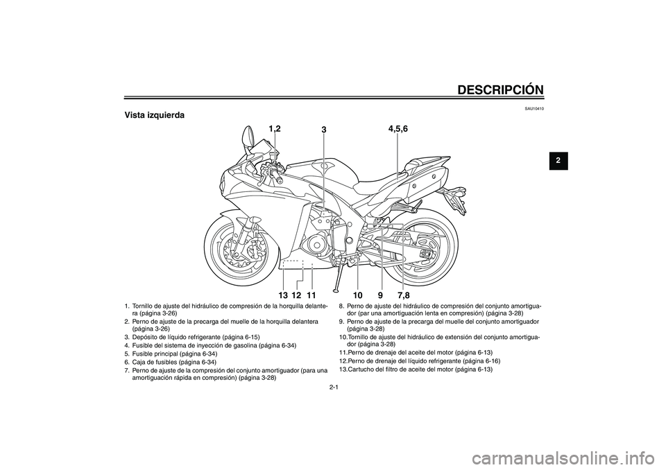 YAMAHA YZF-R1 2011  Manuale de Empleo (in Spanish) DESCRIPCIÓN
2-1
2
SAU10410
Vista izquierda
1,2
34,5,6
13 12 11 10 9 7,8
1. Tornillo de ajuste del hidráulico de compresión de la horquilla delante-
ra (página 3-26)
2. Perno de ajuste de la precar