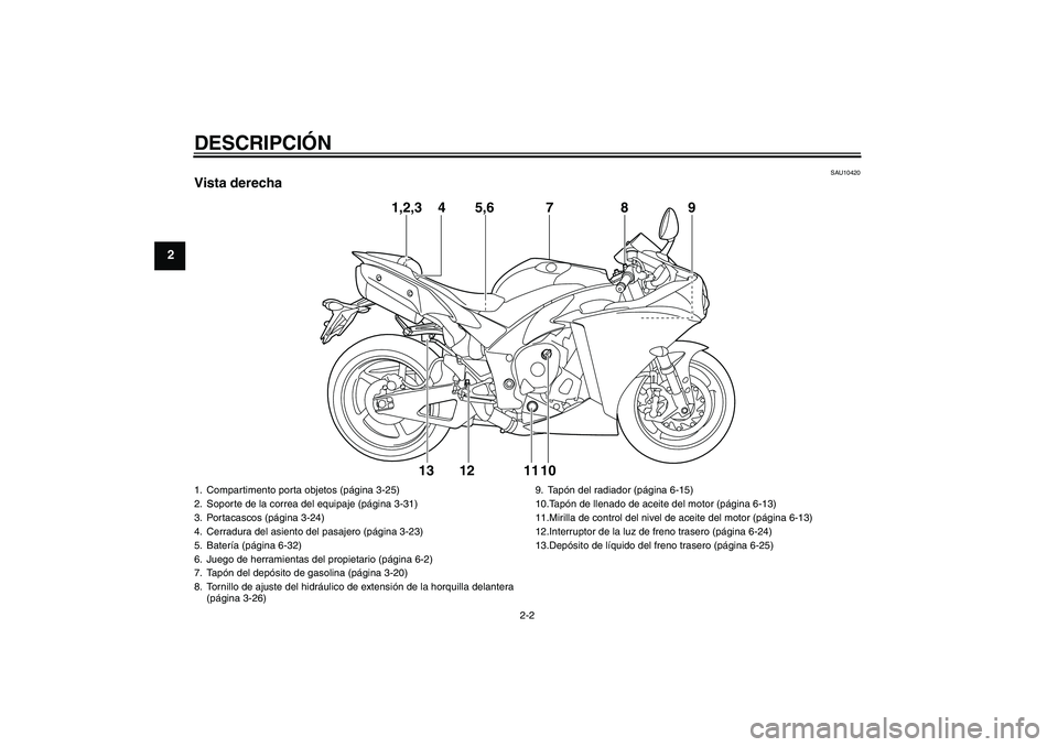 YAMAHA YZF-R1 2011  Manuale de Empleo (in Spanish) DESCRIPCIÓN
2-2
2
SAU10420
Vista derecha
1,2,3 4 5,6 879
10 12 11 13
1. Compartimento porta objetos (página 3-25)
2. Soporte de la correa del equipaje (página 3-31)
3. Portacascos (página 3-24)
4.