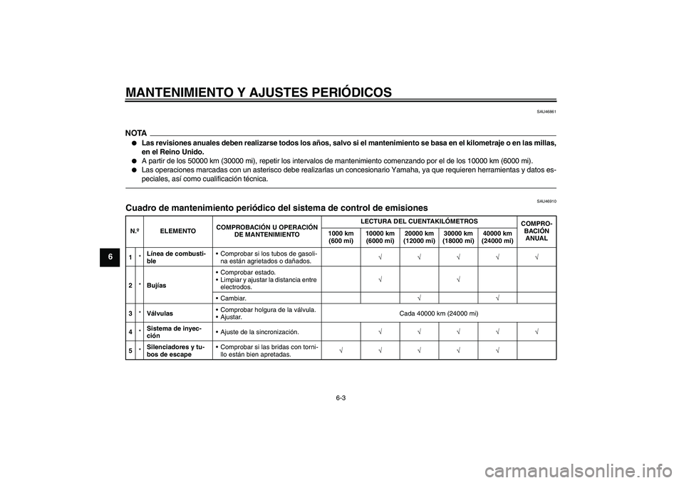 YAMAHA YZF-R1 2011  Manuale de Empleo (in Spanish) MANTENIMIENTO Y AJUSTES PERIÓDICOS
6-3
6
SAU46861
NOTA
Las revisiones anuales deben realizarse todos los años, salvo si el mantenimiento se basa en el kilometraje o en las millas,
en el Reino Unido