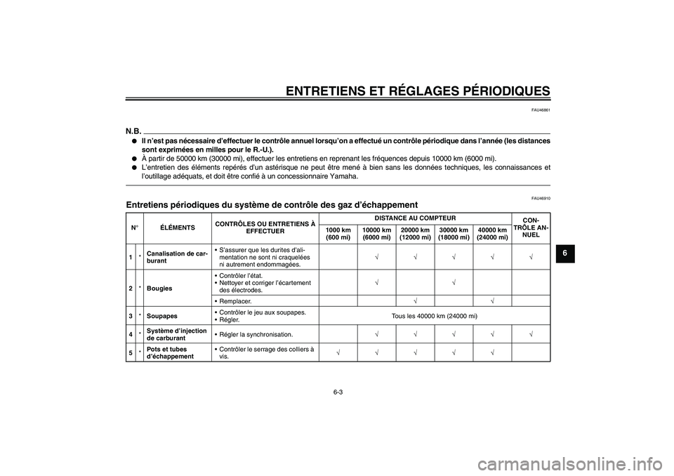 YAMAHA YZF-R1 2011  Notices Demploi (in French) ENTRETIENS ET RÉGLAGES PÉRIODIQUES
6-3
6
FAU46861
N.B.
Il n’est pas nécessaire d’effectuer le contrôle annuel lorsqu’on a effectué un contrôle périodique dans l’année (les distances
s