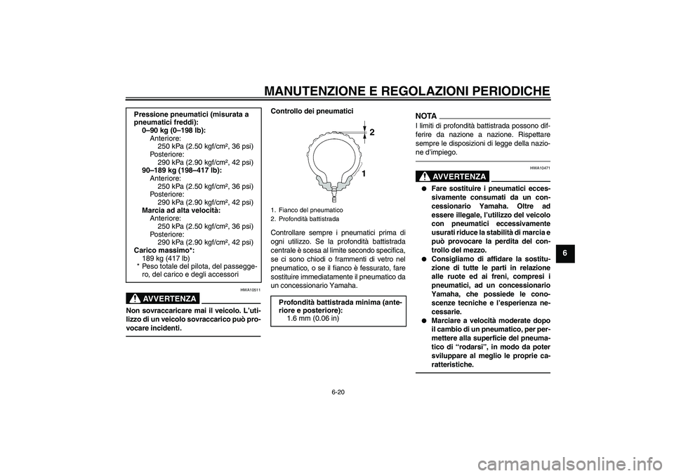 YAMAHA YZF-R1 2011  Manuale duso (in Italian) MANUTENZIONE E REGOLAZIONI PERIODICHE
6-20
6
AVVERTENZA
HWA10511
Non sovraccaricare mai il veicolo. L’uti-
lizzo di un veicolo sovraccarico può pro-
vocare incidenti.
Controllo dei pneumatici
Contr