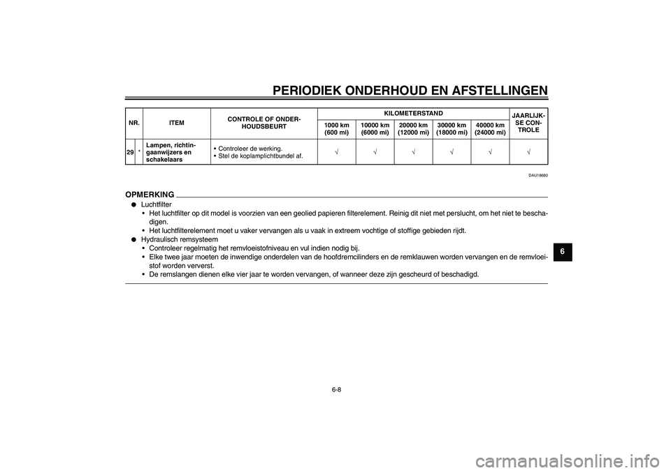 YAMAHA YZF-R1 2011  Instructieboekje (in Dutch) PERIODIEK ONDERHOUD EN AFSTELLINGEN
6-8
6
DAU18680
OPMERKIN
G

Luchtfilter
Het luchtfilter op dit model is voorzien van een geolied papieren filterelement. Reinig dit niet met perslucht, om het niet