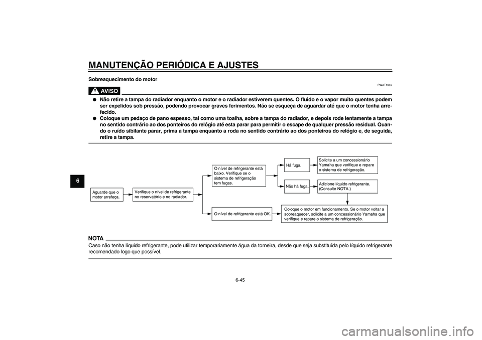 YAMAHA YZF-R1 2011  Manual de utilização (in Portuguese) MANUTENÇÃO PERIÓDICA E AJUSTES
6-45
6
Sobreaquecimento do motor
AV I S O
PWAT1040

Não retire a tampa do radiador enquanto o motor e o radiador estiverem quentes. O fluido e o vapor muito quentes