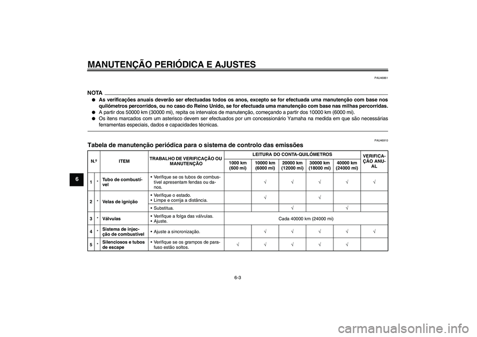 YAMAHA YZF-R1 2011  Manual de utilização (in Portuguese) MANUTENÇÃO PERIÓDICA E AJUSTES
6-3
6
PAU46861
NOTA
As verificações anuais deverão ser efectuadas todos os anos, excepto se for efectuada uma manutenção com base nos
quilómetros percorridos, 