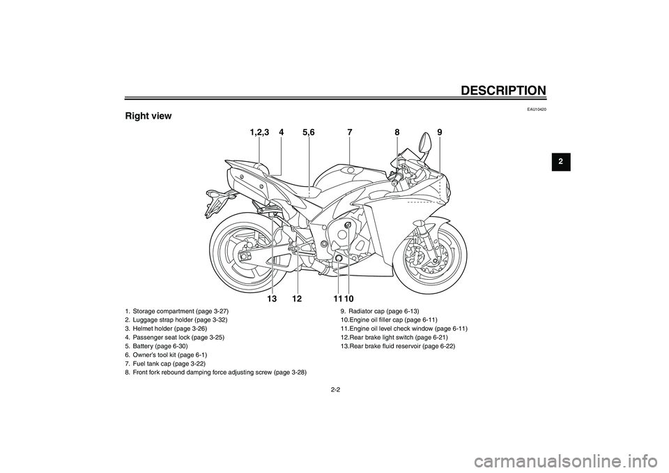 YAMAHA YZF-R1 2010  Owners Manual DESCRIPTION
2-2
2
EAU10420
Right view
1,2,3 4 5,6 879
10 12 11 13
1. Storage compartment (page 3-27)
2. Luggage strap holder (page 3-32)
3. Helmet holder (page 3-26)
4. Passenger seat lock (page 3-25)