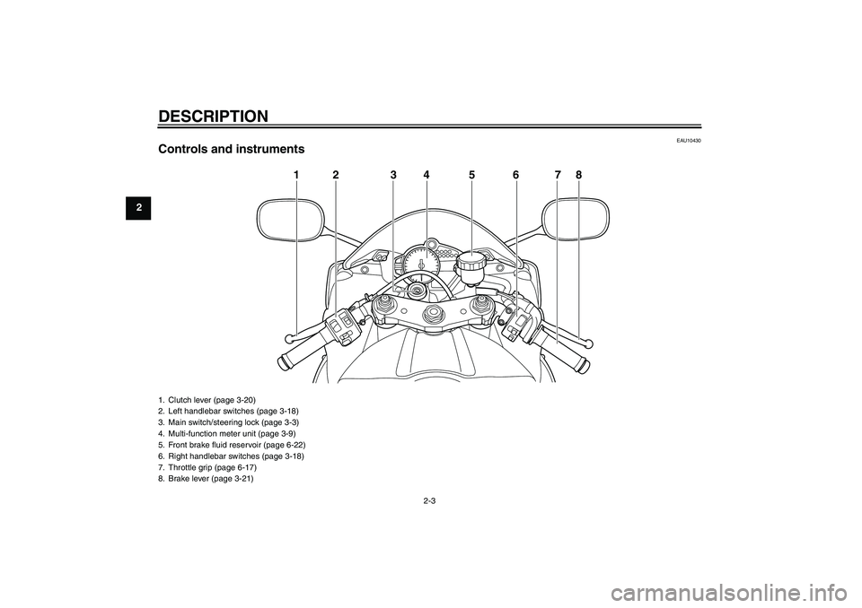 YAMAHA YZF-R1 2010 User Guide DESCRIPTION
2-3
2
EAU10430
Controls and instruments
12 3 5 6 78
4
1. Clutch lever (page 3-20)
2. Left handlebar switches (page 3-18)
3. Main switch/steering lock (page 3-3)
4. Multi-function meter uni