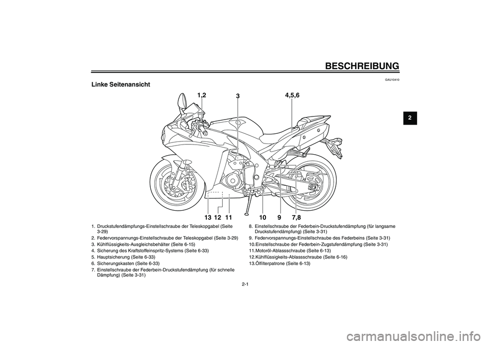 YAMAHA YZF-R1 2010  Betriebsanleitungen (in German) BESCHREIBUNG
2-1
2
GAU10410
Linke Seitenansicht
1,2
34,5,6
13 12 11 10 9 7,8
1. Druckstufendämpfungs-Einstellschraube der Teleskopgabel (Seite 
3-29)
2. Federvorspannungs-Einstellschraube der Telesko