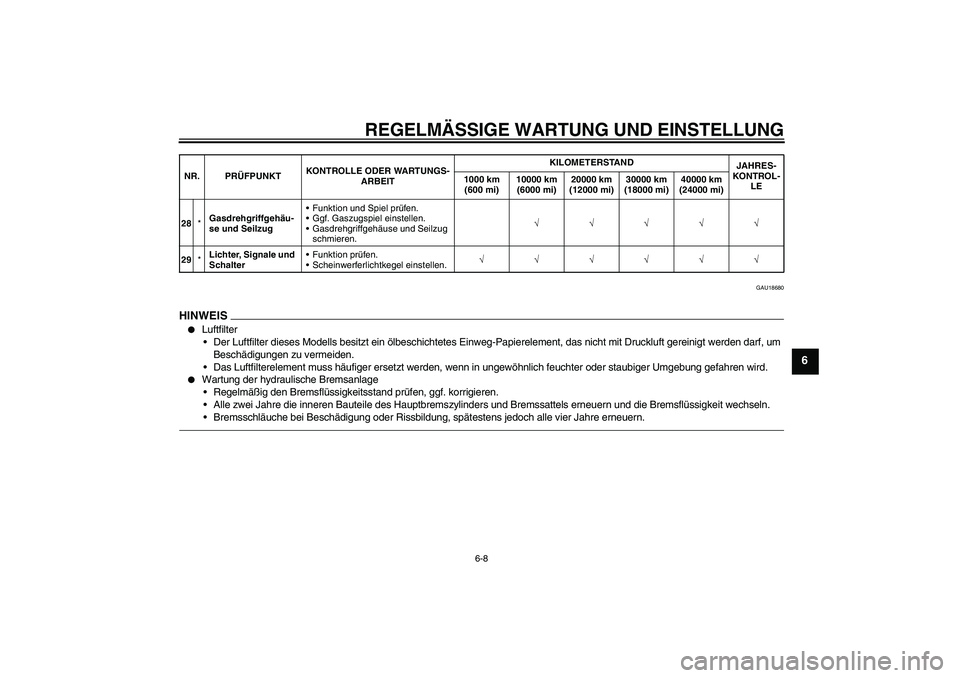 YAMAHA YZF-R1 2010  Betriebsanleitungen (in German) REGELMÄSSIGE WARTUNG UND EINSTELLUNG
6-8
6
GAU18680
HINWEIS
Luftfilter
Der Luftfilter dieses Modells besitzt ein ölbeschichtetes Einweg-Papierelement, das nicht mit Druckluft gereinigt werden darf