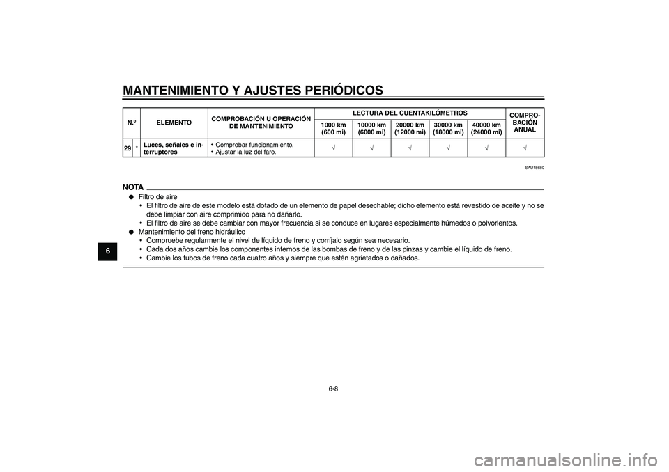 YAMAHA YZF-R1 2010  Manuale de Empleo (in Spanish) MANTENIMIENTO Y AJUSTES PERIÓDICOS
6-8
6
SAU18680
NOTA
Filtro de aire
El filtro de aire de este modelo está dotado de un elemento de papel desechable; dicho elemento está revestido de aceite y no